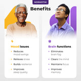Normotim | Mood and Brain Supplement
