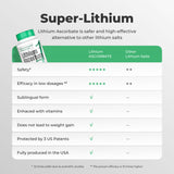 Lithium Ascorbate 1 mg